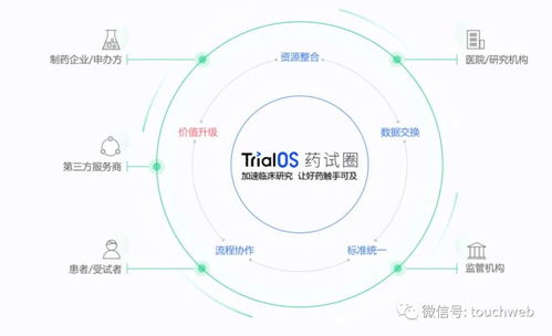 太美醫(yī)療IPO折戟 9個(gè)月虧3億背后，騰訊、經(jīng)緯、高瓴、云鋒等豪華股東陣容難挽盈利困局
