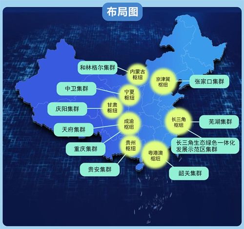 東風(fēng)正暖，中企通信以數(shù)字技術(shù)服務(wù)領(lǐng)跑“東數(shù)西算”新賽道